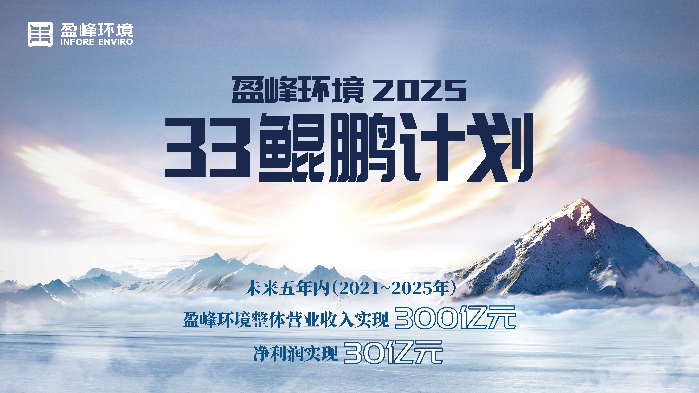 球盟会环境2025·33鲲鹏计划